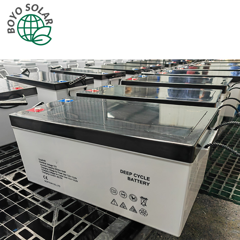 GS 12V AGM Battery