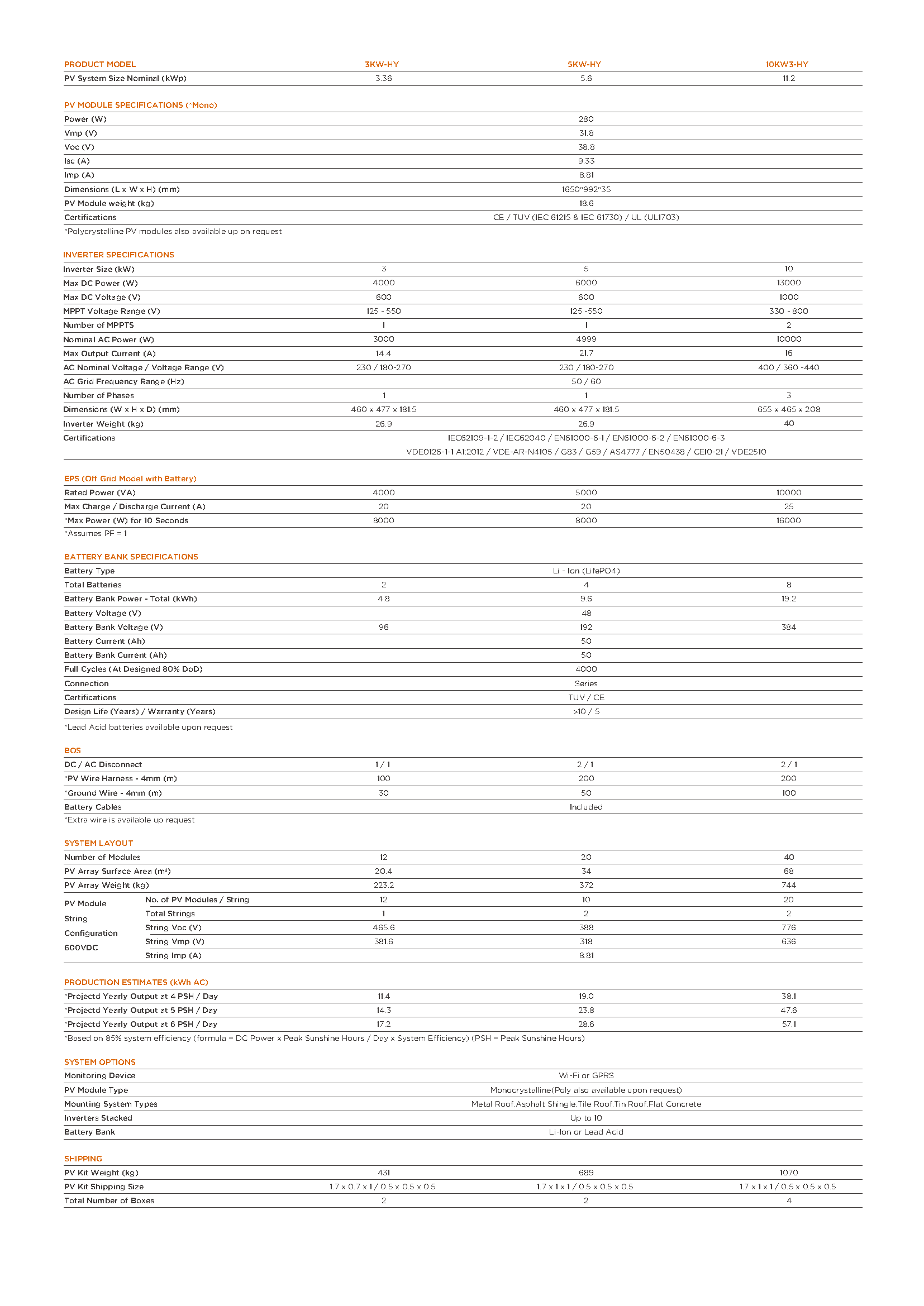 页面提取自－Sunpal Residential Hybrid_unlocked_页面_1.png