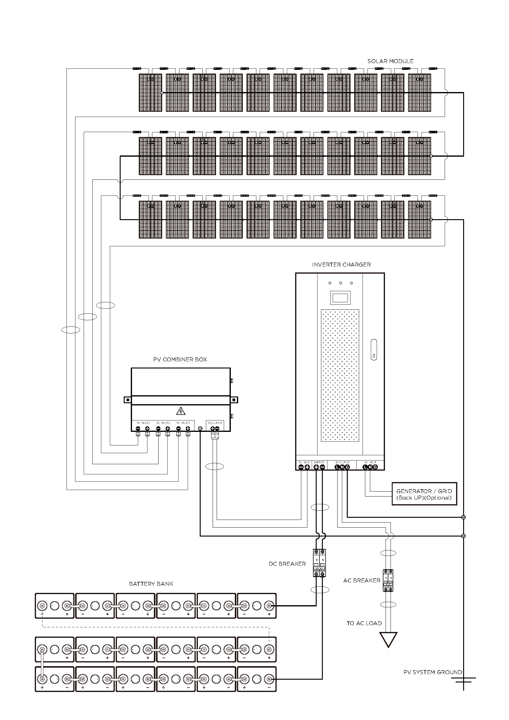 页面提取自－Sunpal Off Grid 10-20KW Single Phase_unlocked_页面_2.png